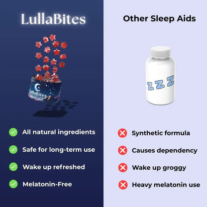 LullaBites™ Melatonin-Free Sleep Gummies
